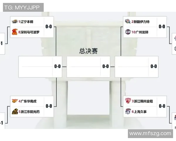 2018年CBA季后赛辽宁队对战广厦队精彩回顾与赛后分析