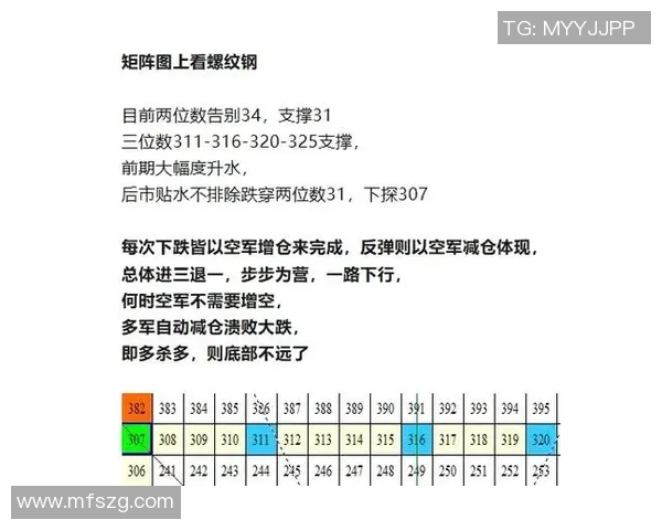 体彩足球主队与客队对决胜负分析及预测策略分享