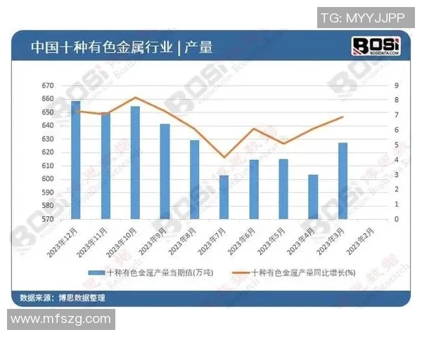 代怀博的崛起与挑战：探讨新兴行业中的机遇与风险