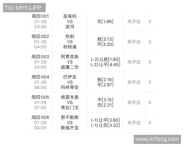 圣保利与波鸿实时对决分析及赛况更新全记录 圣保利与波鸿实时对决分析及赛况更新全记录
