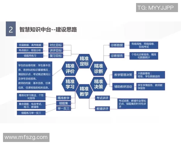 徐昕:在科技与人文交汇处探索未来教育的创新之路 徐昕:在科技与人文交汇处探索未来教育的创新之路