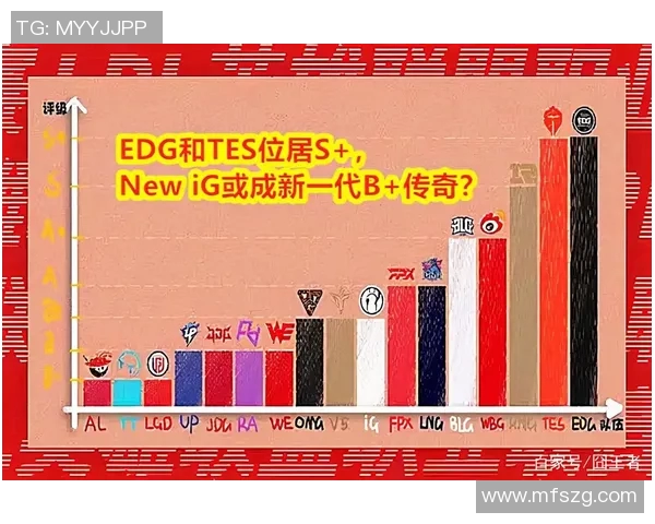 BLG战队快攻策略分析与成效评估探讨