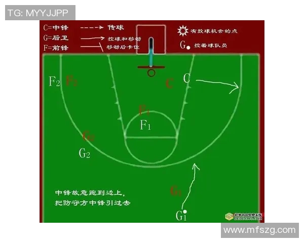 广州篮球队的战术分析与控球失误的影响探讨