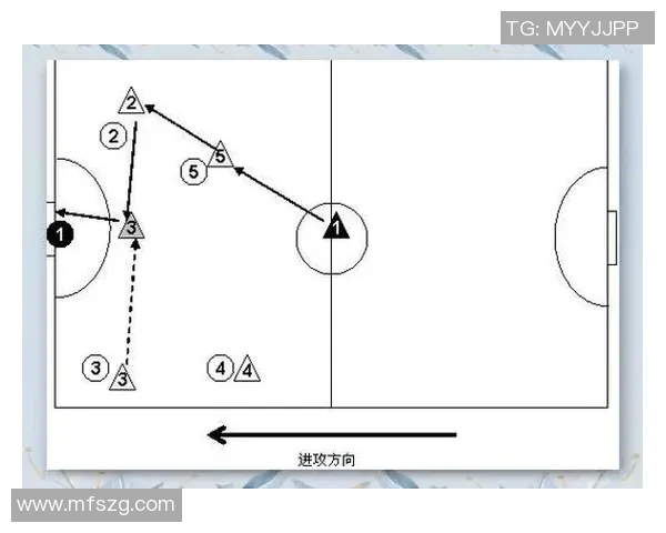 武汉足球队进攻战术解析与球队未来发展展望