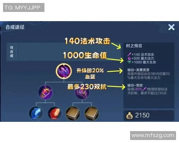 王者荣耀战术解析FPX如何构建高效区域防守体系的成功经验 王者荣耀战术解析FPX如何构建高效区域防守体系的成功经验